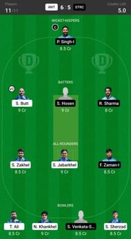 12 Stars CC vs Antwerp Head to Head Team